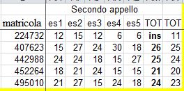 risultatisecondoappello.jpg